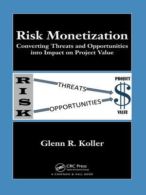 cover image of Risk Monetization